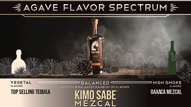 Kimo Sabe Spectrum